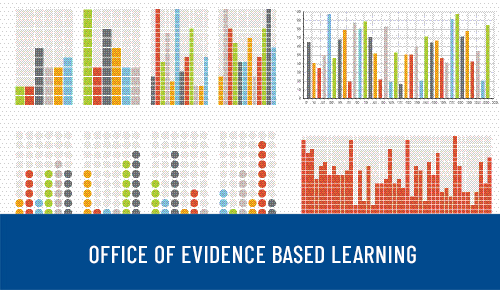 evidence-based-learning-text-with-image of-charts-graphs.png